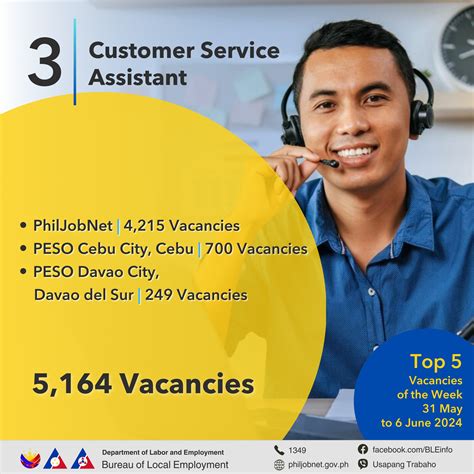 customer care assistant philippines|Customer Service Work, Jobs .